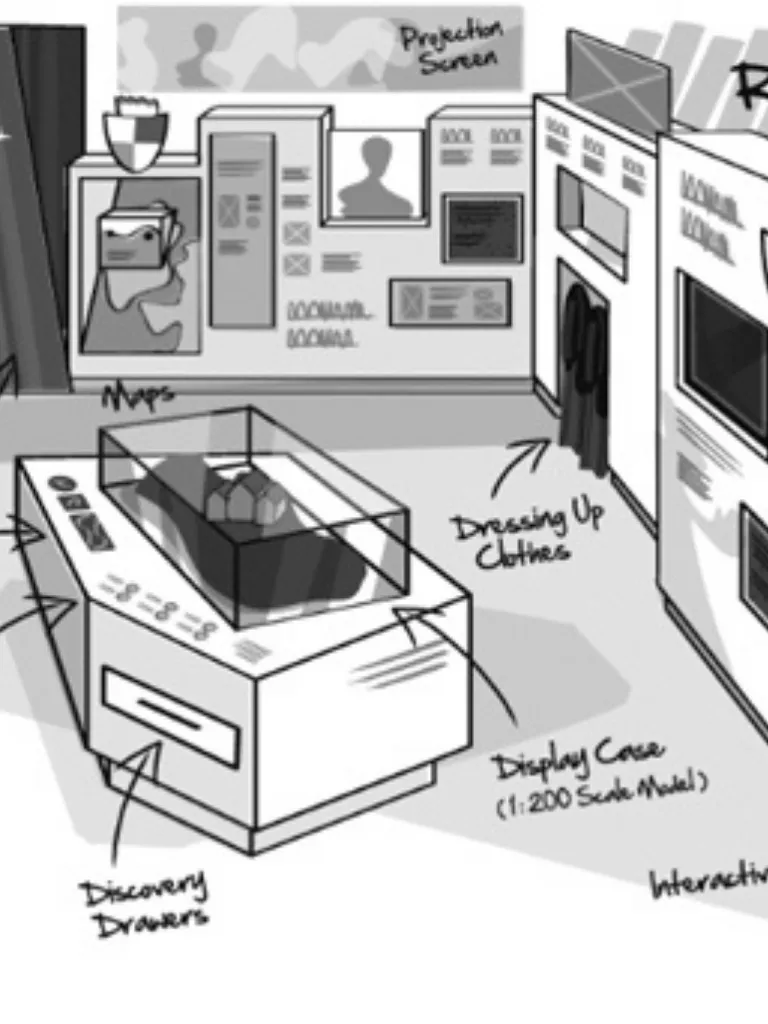 Ürün Teşhir Standı Tasarım ve Uygulama